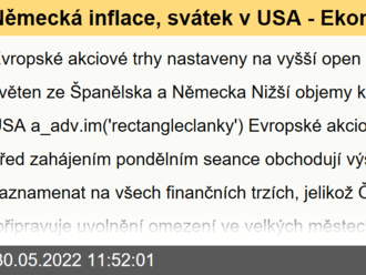 Německá inflace, svátek v USA - Ekonomický kalendář