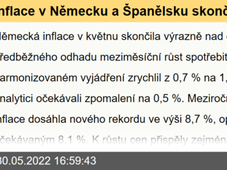 Inflace v Německu a Španělsku skončila v květnu nad odhady  