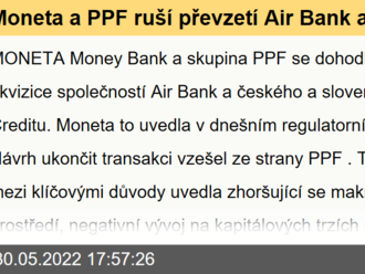 Moneta a PPF ruší převzetí Air Bank a českého a slovenského Home Creditu - FLASH