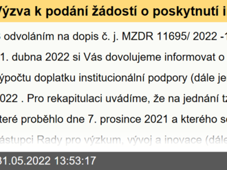 Výzva k podání žádostí o poskytnutí institucionální podpory na rok 2022  na dlouhodobý koncepční rozvoj výzkumné organizace – II. DOPLATEK