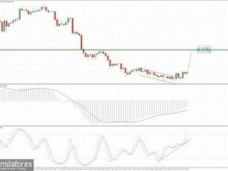 Analýza páru USD/CHF na 31. května 2022 – potenciál větší rally k úrovni 0,9760