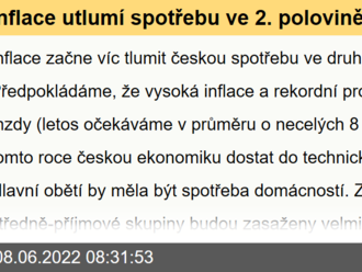 Inflace utlumí spotřebu ve 2. polovině roku