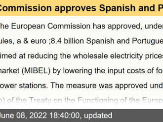 Commission approves Spanish and Portuguese measure to lower electricity prices amid energy crisis - State aid