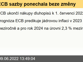 ECB sazby ponechala beze změny