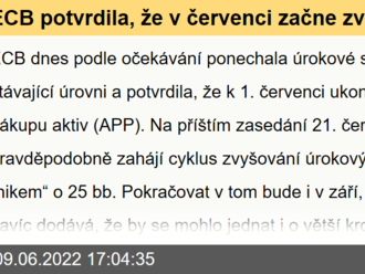 ECB potvrdila, že v červenci začne zvyšovat úrokové sazby  