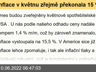 Inflace v květnu zřejmě překonala 15 %  