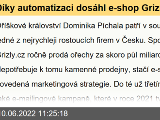 Díky automatizaci dosáhl e-shop Grizly.cz meziročního nárůstu tržeb z e-mailingu o 40 %