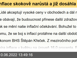 Inflace skokově narůstá a již dosáhla úrovně 16 procent