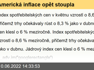 Americká inflace opět stoupla