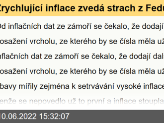 Zrychlující inflace zvedá strach z Fedu i recese