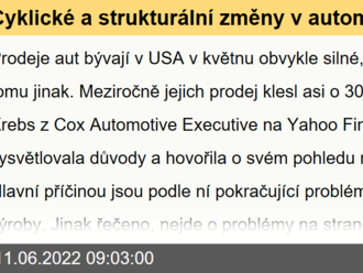 Cyklické a strukturální změny v automobilovém odvětví - Víkendář