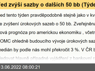 Fed zvýší sazby o dalších 50 bb  