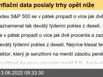 Inflační data poslaly trhy opět níže