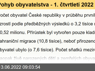 Pohyb obyvatelstva - 1. čtvrtletí 2022