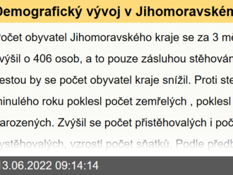 Demografický vývoj v Jihomoravském kraji v 1. čtvrtletí 2022