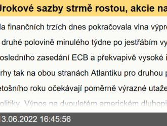 Úrokové sazby strmě rostou, akcie naopak padají  