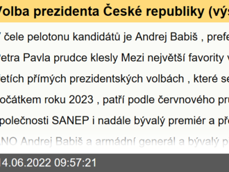 Volba prezidenta České republiky  