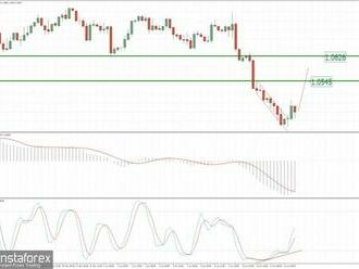 Analýza páru EUR/USD na 14. června 2022 – proražený sestupný kanál a potenciál rally