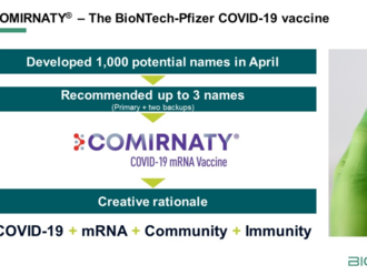 Zahájení průběžného přezkumu upravené vakcíny Comirnaty proti covid-19