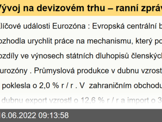 Vývoj na devizovém trhu – ranní zprávy 16.06.2022