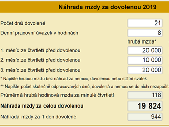 Každý pátý pracující musí dovolenou přizpůsobit inflaci nebo nedostatku lidí