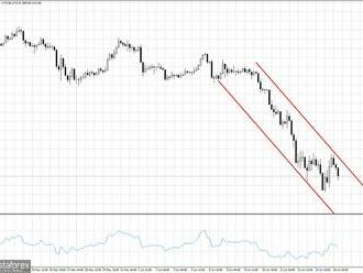 Ethereum má tendenci klesat pod hladinu 1 000 USD