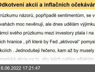 Odkotvení akcií a inflačních očekávání