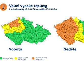 Výstraha ČHMÚ🔥🌡 vznik a šíření požárů na celé území Česka, výstraha před vysokými a velmi vysokými teplotami