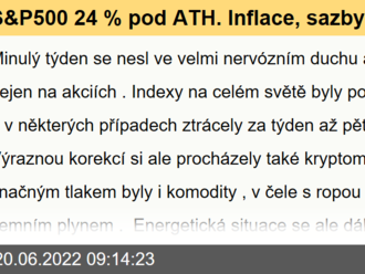 S&P500 24 % pod ATH. Inflace, sazby a zpomalující ekonomika dál klíčovými tématy na trzích - Ranní komentář