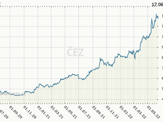 ČEZ: Ministerstvo nabídne ke schválení svůj návrh dividendy - Komentář k firmě