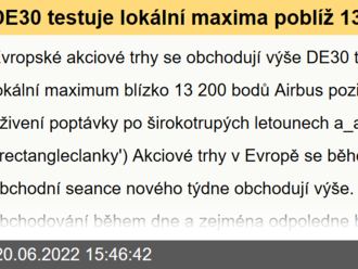 DE30 testuje lokální maxima poblíž 13,200 bodů