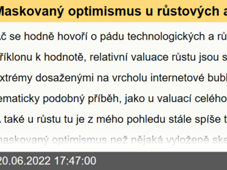 Maskovaný optimismus u růstových akcií