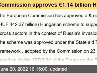 Commission approves €1.14 billion Hungarian scheme to support companies in context of Russia's invasion of Ukraine - State aid