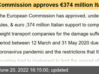 Commission approves €374 million Italian scheme to compensate rail freight transport companies for the damage suffered due to the coronavirus pandemic - State aid