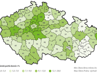 ČSÚ: Domů určených k bydlení stále přibývá