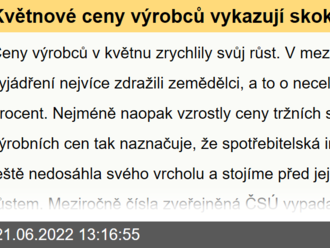 Květnové ceny výrobců vykazují skokový nárůst, spotřebitelská inflace dále poroste