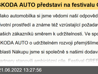 ŠKODA AUTO představí na festivalu GREENTECH v Berlíně inovativní koncepty udržitelného rozvoje