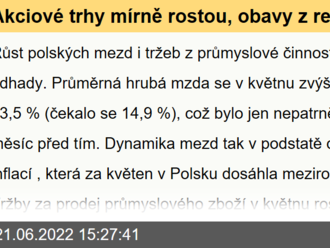 Akciové trhy mírně rostou, obavy z recese však nezmizely  