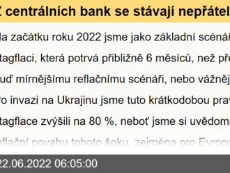 Z centrálních bank se stávají nepřátelé – co dál? - Fidelity International