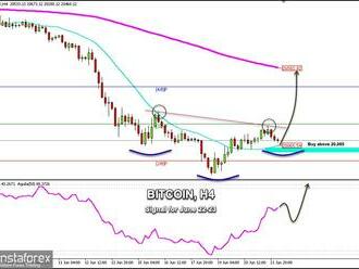 Obchodní signál pro BITCOIN   na 22.–23. června 2022: nakupujte nad úrovní 20 000 USD  