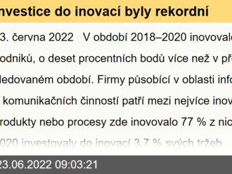 Investice do inovací byly rekordní