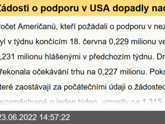 Žádosti o podporu v USA  dopadly nad očekávání