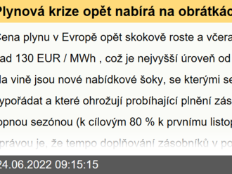 Plynová krize opět nabírá na obrátkách - Rozbřesk