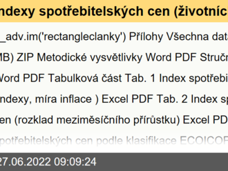 Indexy spotřebitelských cen   - podrobné členění - květen 2022