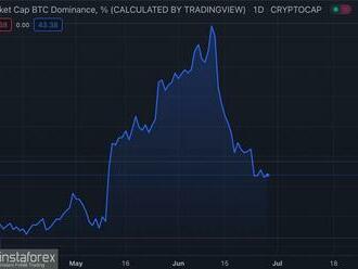 Bitcoin vypadá 