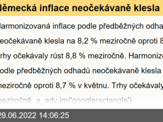 Německá inflace neočekávaně klesla