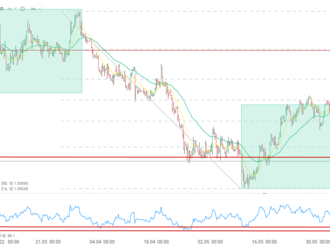 Konference s guvernéry Fed, ECB a BoE