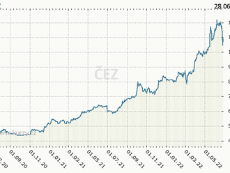 ČEZ: Dnes se akcie naposledy obchodují s právem na dividendu 48 CZK - Komentář k firmě