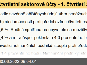 Čtvrtletní sektorové účty - 1. čtvrtletí 2022