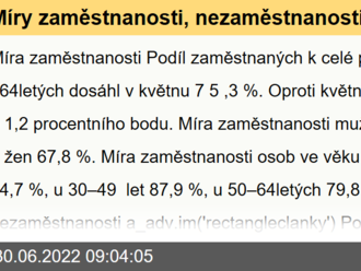 Míry zaměstnanosti, nezaměstnanosti a ekonomické aktivity -...